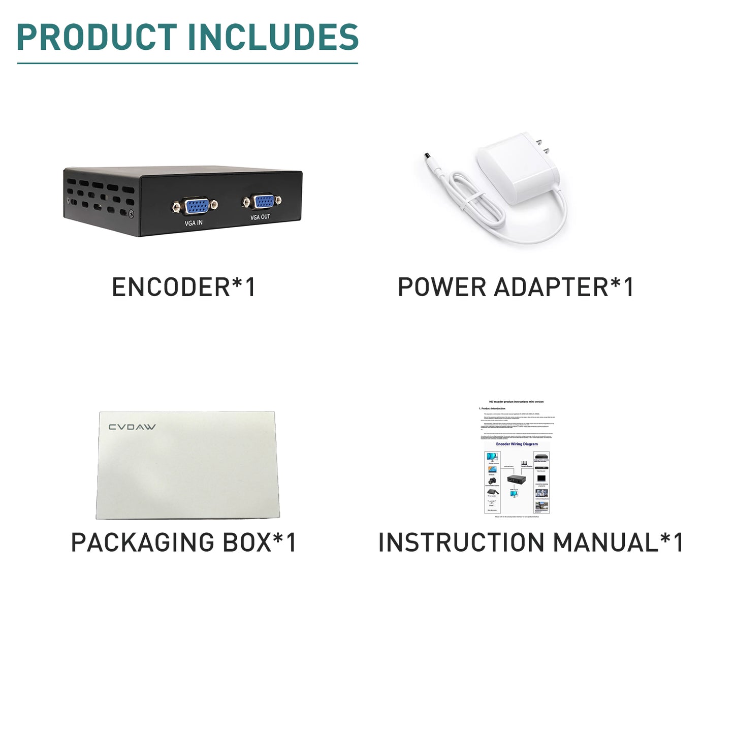 EN_VVN02 VGA Video Encoder, Max 1080P@60Hz High Resolution, Support External USB Storage For Live Streaming & IPTV Transmission