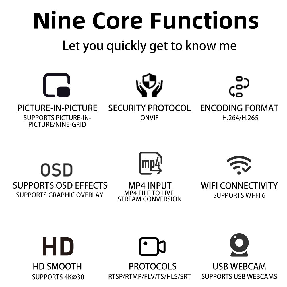 EN_HHN10 HDMI Encoder, Support Stream Pulling & Receiving Push Stream, Multi-Protocol Conversion, Ideal for Live Streaming, IPTV Broadcast, Security Monitoring, Video Conference & Remote Teaching