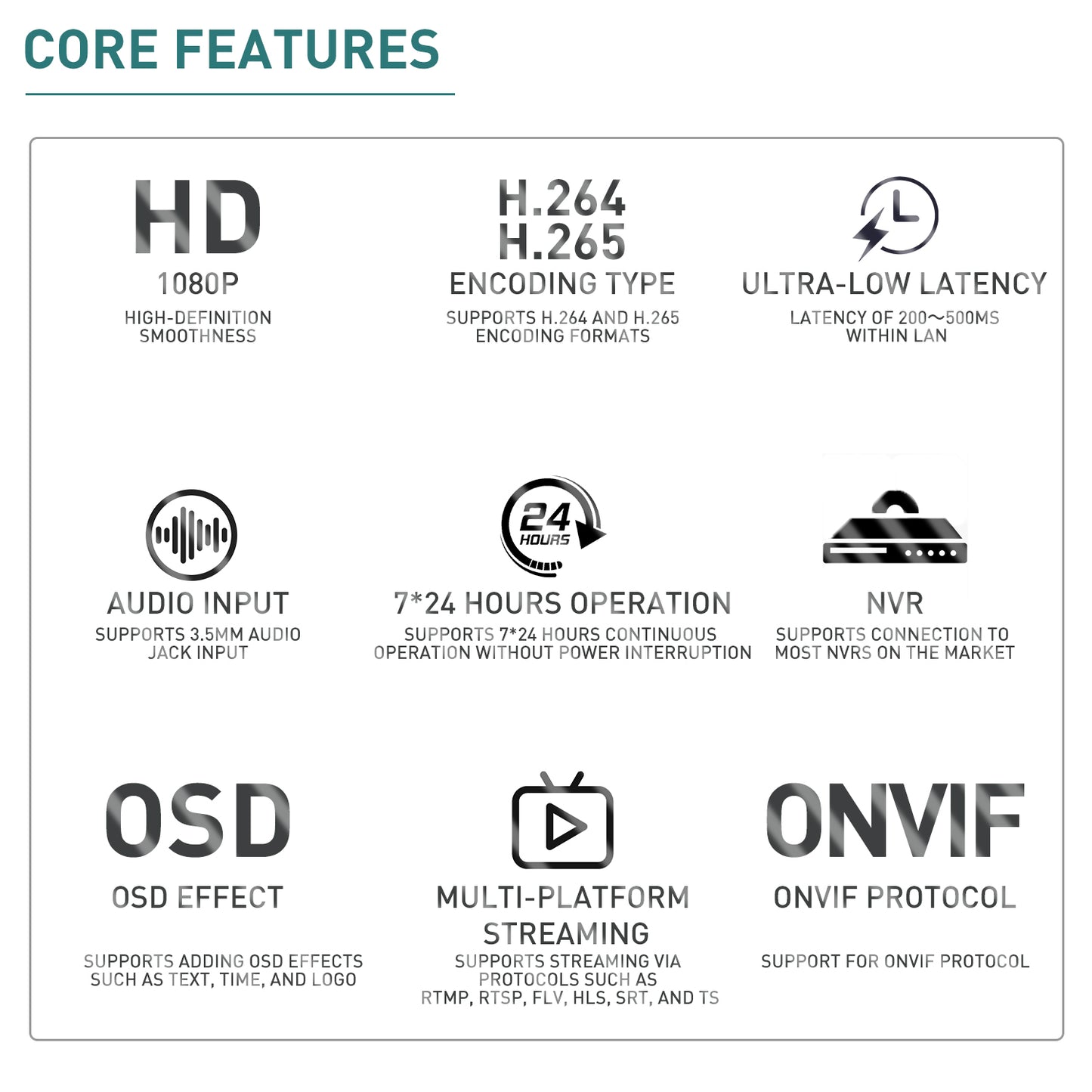 EN_HHN06LITE HDMI Video Encoder, Metal Housing, HDMI Loop Output, Dual Audio Input, H.264/H.265 Encoding, Full Protocol Conversion, Main & Sub Streams, Low Power for Live Streaming, Security & Remote Transmission