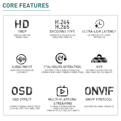 EN_HHN06LITE HDMI Video Encoder, Metal Housing, HDMI Loop Output, Dual Audio Input, H.264/H.265 Encoding, Full Protocol Conversion, Main & Sub Streams, Low Power for Live Streaming, Security & Remote Transmission