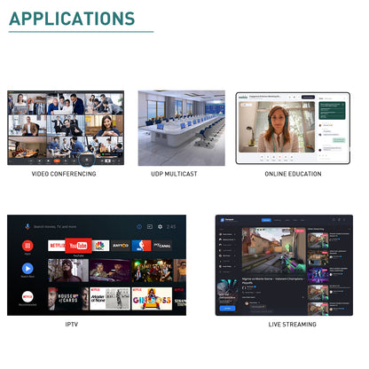 EN_HHN06LITE HDMI Video Encoder, Metal Housing, HDMI Loop Output, Dual Audio Input, H.264/H.265 Encoding, Full Protocol Conversion, Main & Sub Streams, Low Power for Live Streaming, Security & Remote Transmission
