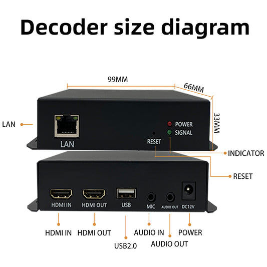 EN_HHN10 HDMI Encoder, Support Stream Pulling & Receiving Push Stream, Multi-Protocol Conversion, Ideal for Live Streaming, IPTV Broadcast, Security Monitoring, Video Conference & Remote Teaching