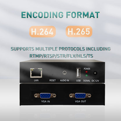 EN_VVN02 VGA Video Encoder, Max 1080P@60Hz High Resolution, Support External USB Storage For Live Streaming & IPTV Transmission