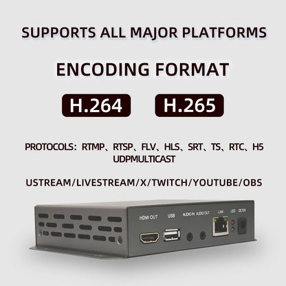 EN_HHN03_LITE CVDAW HDMI Encoder/Decoder, HDMI loopback function, can transmit recording and YouTube live streaming through USB, suitable for computer and cashier desktop screen recording, supports HTTP/RTMP/RTMPS/RTP multicast protocol.