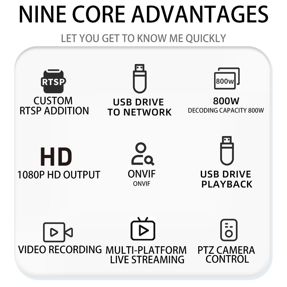 DE_VHN02 CVDAW 1080P HD VGA+HDMI Decoder H.265 Network Signal Decoding Device for Security CCTV Monitoring System