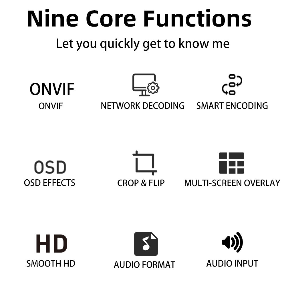 EN_HSN01 Professional HDMI Encoder Decoder Combo Low Bandwidth Consumption for Live Broadcast, Conference & Monitoring