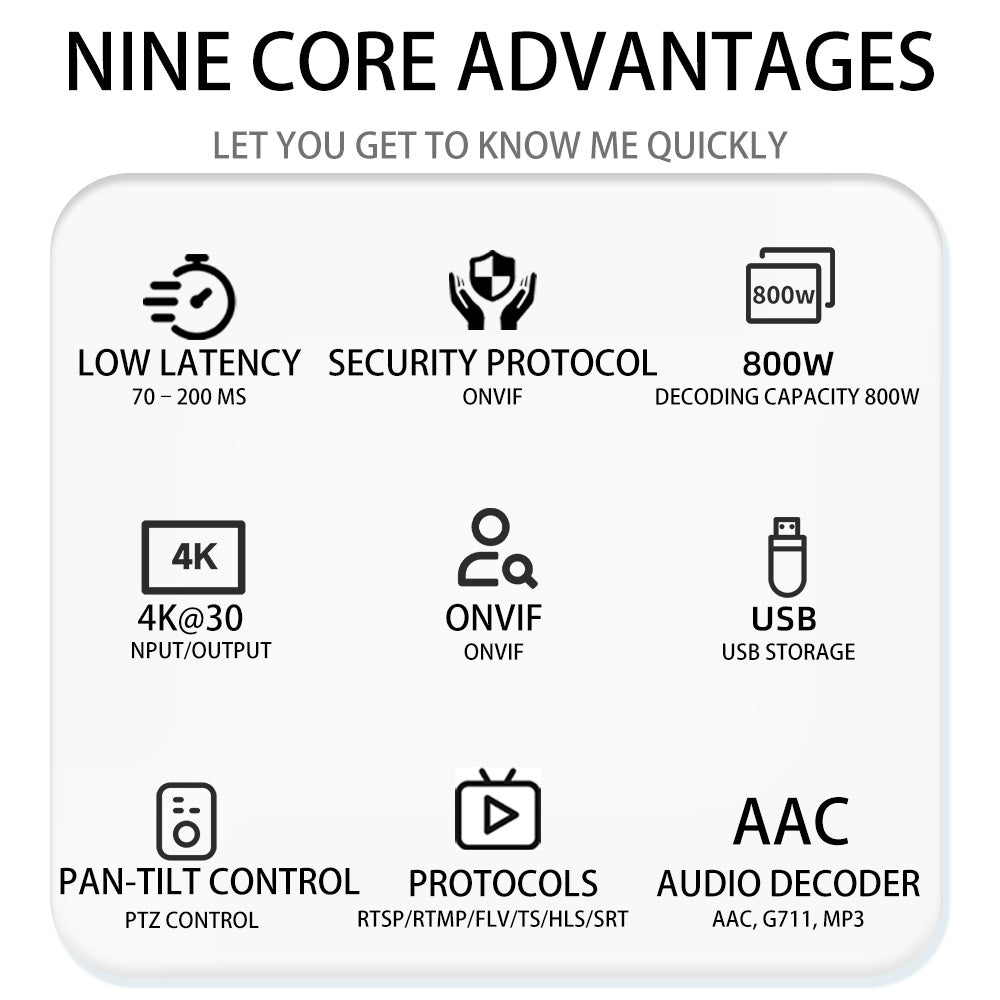 DE_NHN01 HDMI Video Decoder Support RTMP RTSP SRT FLV HLS TS for YouTube TikTok Live Streaming & Media Playback
