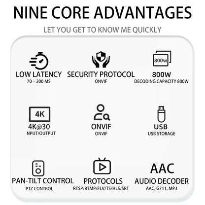 DE_NHN01 HDMI Video Decoder Support RTMP RTSP SRT FLV HLS TS for YouTube TikTok Live Streaming & Media Playback