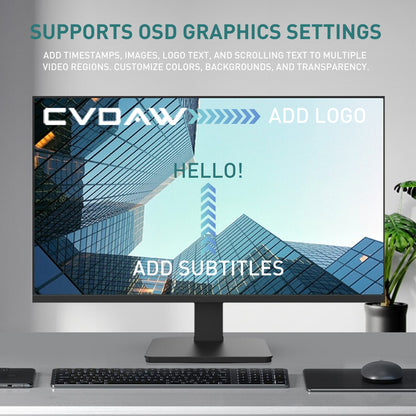 EN_VVN02 VGA Video Encoder, Max 1080P@60Hz High Resolution, Support External USB Storage For Live Streaming & IPTV Transmission