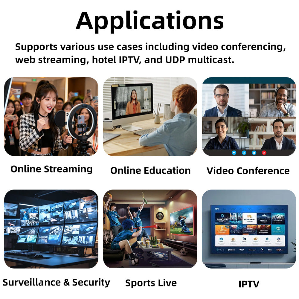 EN_HHN03_PRO CVDAW HDMI encoder/decoder, dual network ports, supports HDMI soft loop output and 4K60Hz hard loop output, supports USB external storage reading, suitable for security, live broadcast, industrial screen recording, cashier screen recording