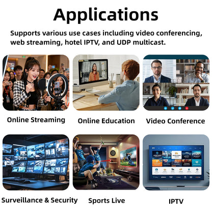 EN_HHN10 HDMI Encoder, Support Stream Pulling & Receiving Push Stream, Multi-Protocol Conversion, Ideal for Live Streaming, IPTV Broadcast, Security Monitoring, Video Conference & Remote Teaching