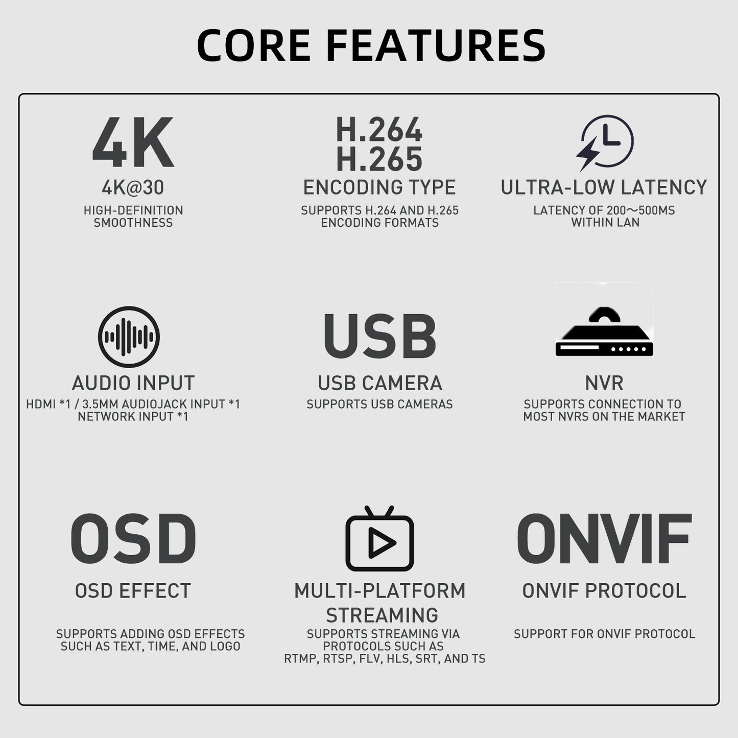 EN_HHN03_LITE CVDAW HDMI Encoder/Decoder, HDMI loopback function, can transmit recording and YouTube live streaming through USB, suitable for computer and cashier desktop screen recording, supports HTTP/RTMP/RTMPS/RTP multicast protocol.