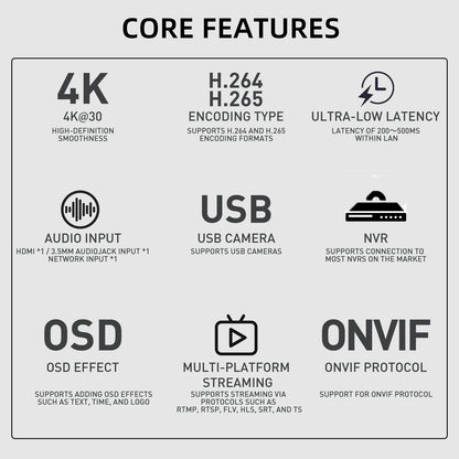 EN_HHN03_LITE CVDAW HDMI Encoder/Decoder, HDMI loopback function, can transmit recording and YouTube live streaming through USB, suitable for computer and cashier desktop screen recording, supports HTTP/RTMP/RTMPS/RTP multicast protocol.