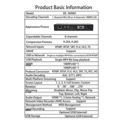 DE_VHN02 CVDAW 1080P HD VGA+HDMI Decoder H.265 Network Signal Decoding Device for Security CCTV Monitoring System