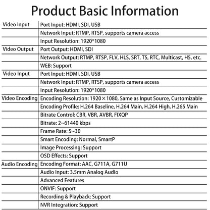 EN_HSN01 Professional HDMI Encoder Decoder Combo Low Bandwidth Consumption for Live Broadcast, Conference & Monitoring