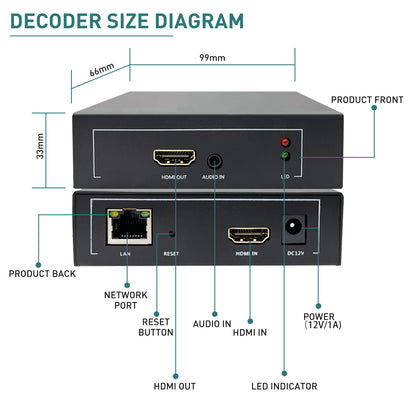 EN_HHN06LITE HDMI Video Encoder, Metal Housing, HDMI Loop Output, Dual Audio Input, H.264/H.265 Encoding, Full Protocol Conversion, Main & Sub Streams, Low Power for Live Streaming, Security & Remote Transmission