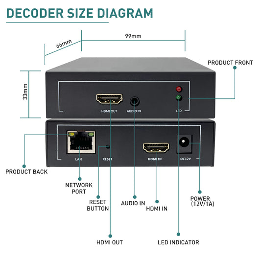 EN_HHN06LITE HDMI Video Encoder, Metal Housing, HDMI Loop Output, Dual Audio Input, H.264/H.265 Encoding, Full Protocol Conversion, Main & Sub Streams, Low Power for Live Streaming, Security & Remote Transmission