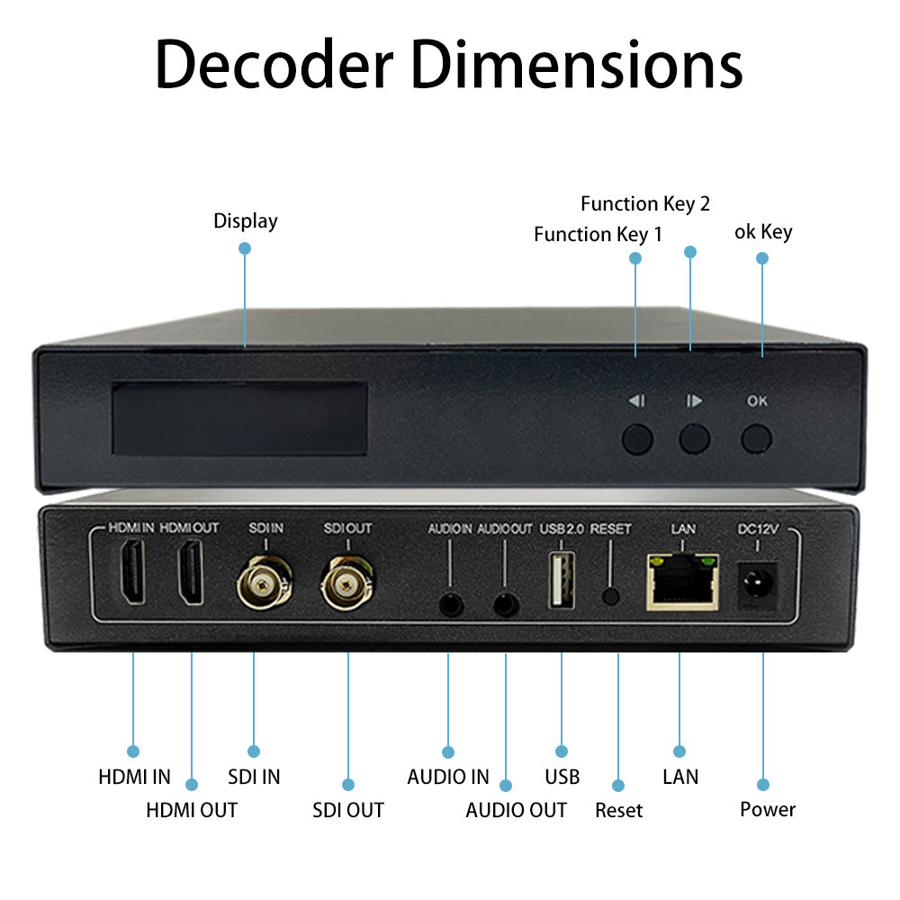 EN_HSN01 Professional HDMI Encoder Decoder Combo Low Bandwidth Consumption for Live Broadcast, Conference & Monitoring