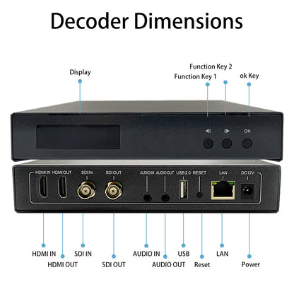 EN_HSN01 Professional HDMI Encoder Decoder Combo Low Bandwidth Consumption for Live Broadcast, Conference & Monitoring