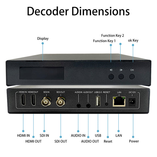 EN_HSN01 Professional HDMI Encoder Decoder Combo Low Bandwidth Consumption for Live Broadcast, Conference & Monitoring