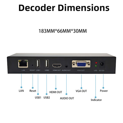 DE_VHN02 CVDAW 1080P HD VGA+HDMI Decoder H.265 Network Signal Decoding Device for Security CCTV Monitoring System
