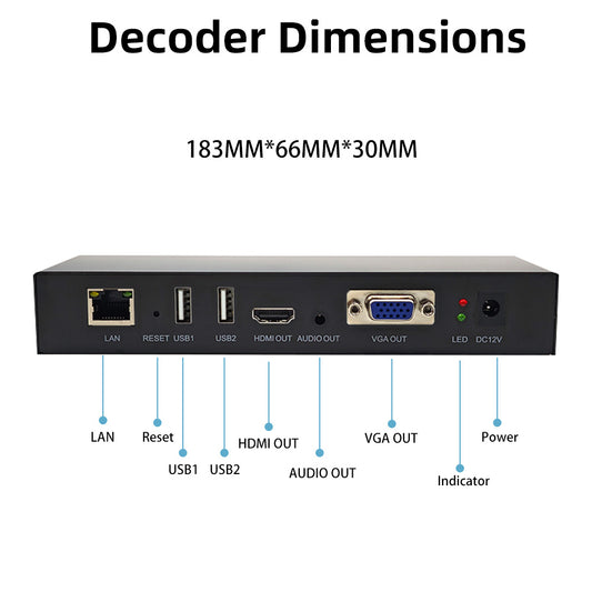DE_VHN02 CVDAW 1080P HD VGA+HDMI Decoder H.265 Network Signal Decoding Device for Security CCTV Monitoring System