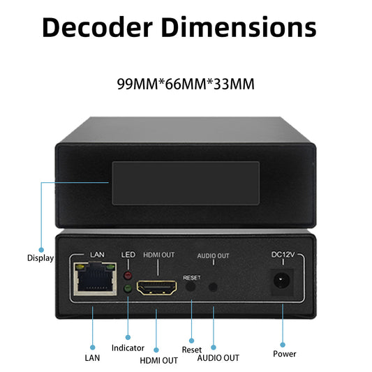 DE_NHN01 HDMI Video Decoder Support RTMP RTSP SRT FLV HLS TS for YouTube TikTok Live Streaming & Media Playback