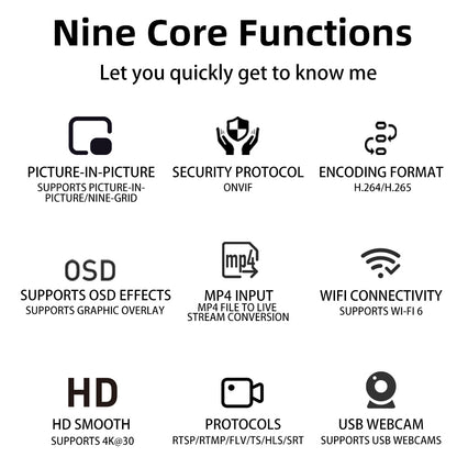 EN_HHN10 HDMI Encoder, Support Stream Pulling & Receiving Push Stream, Multi-Protocol Conversion, Ideal for Live Streaming, IPTV Broadcast, Security Monitoring, Video Conference & Remote Teaching